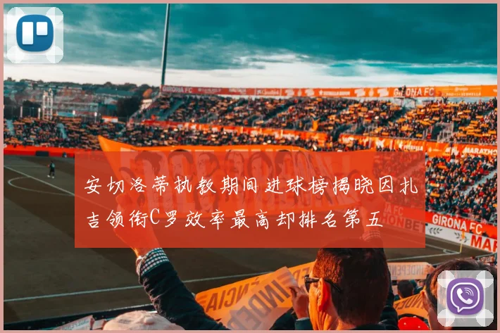 安切洛蒂执教期间进球榜揭晓因扎吉领衔C罗效率最高却排名第五